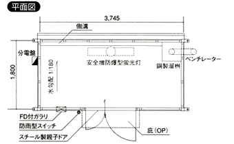 平面図