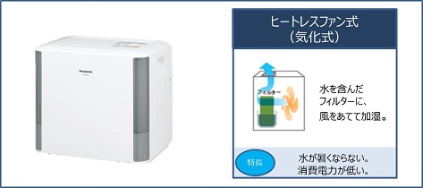 気化式加湿器 FE-KFE15｜加湿器｜おすすめ商品｜東京レンタル株式会社